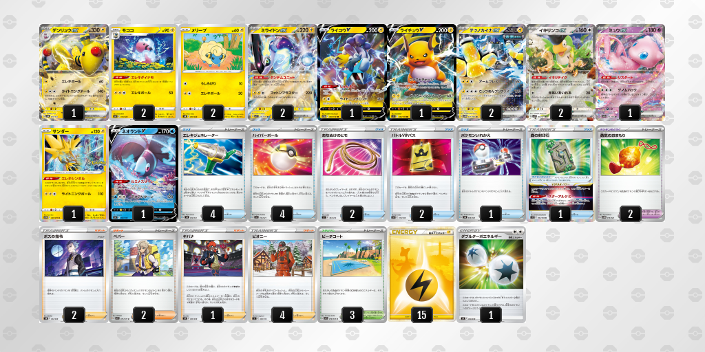 ミライドンexシティリーグ優勝レシピ20231214_1