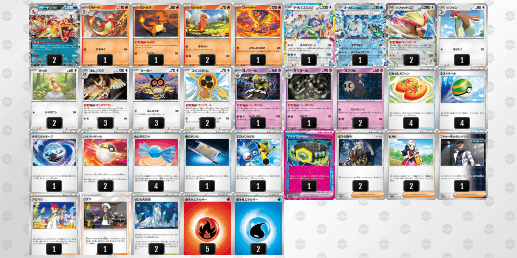 リザードンデッキ