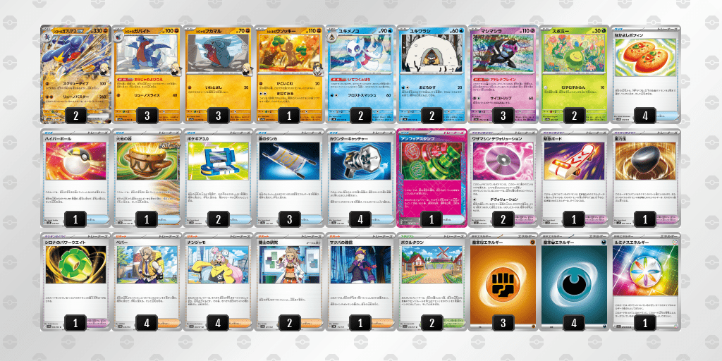 CL2025宮城】チャンピオンズリーグ2025 宮城優勝＆上位入賞