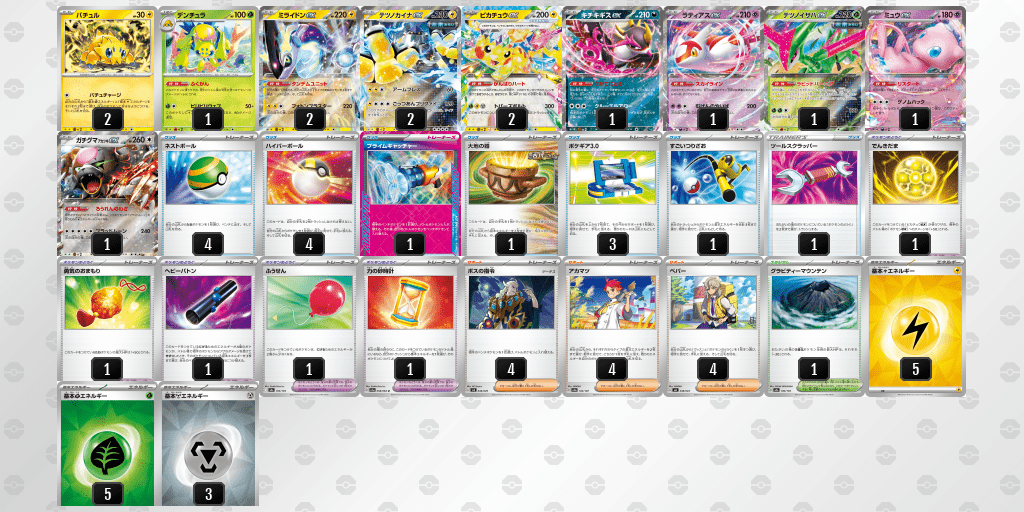 バチュルバレット