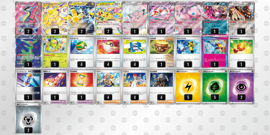 上品コーデはコレで安心！ バチュルバレット（ミライドンex）の優勝デッキレシピの構築と ポケモンカードゲーム