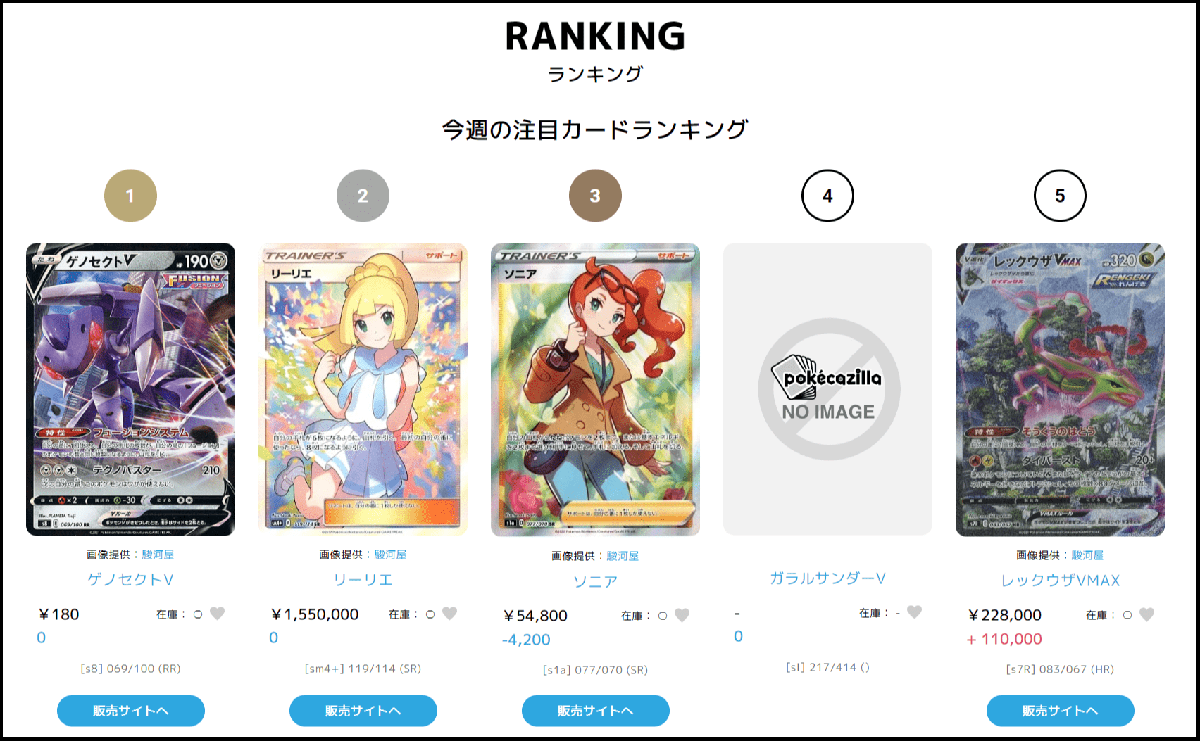 注目のカードランキング