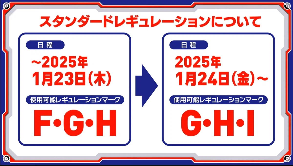 レギュレーション変更
