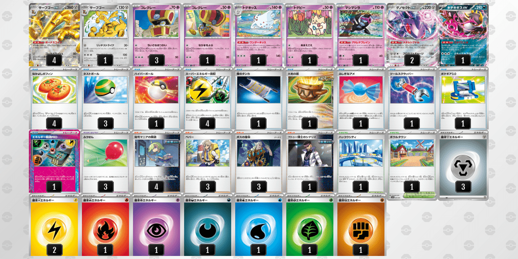 PWCS2025_TOP8_サーフゴーex