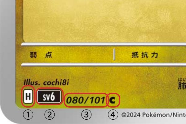 レアリティ表記