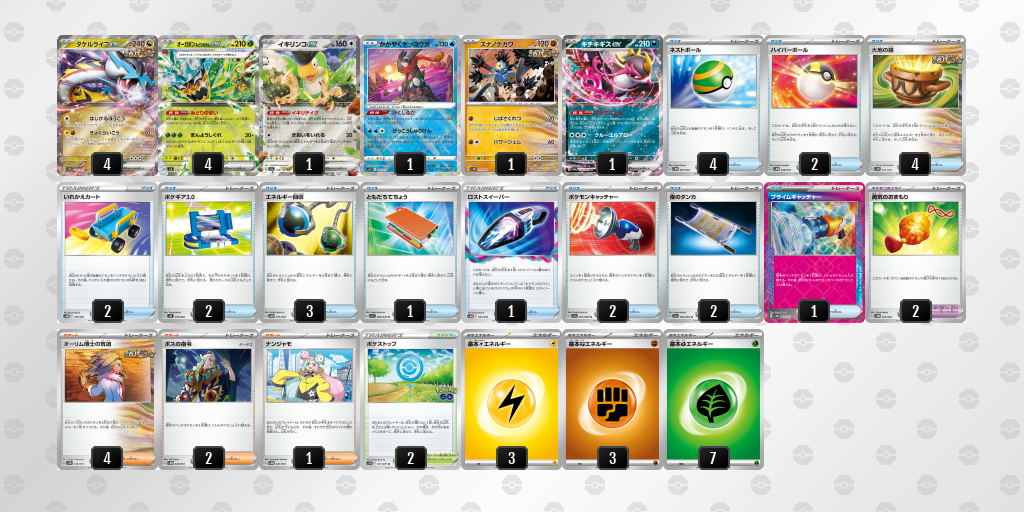 タケルライコex優勝レシピ20240706_1