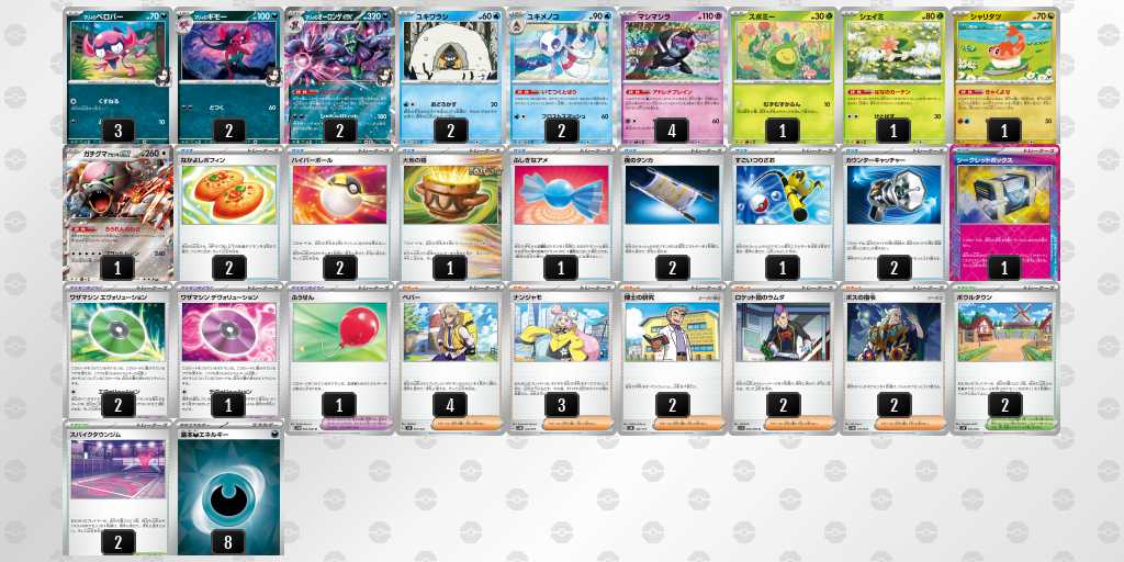 PJCS2025】ポケモンジャパンチャンピオンシップス2025結果：優勝