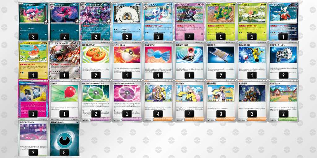 PJCS2025結果まとめ】ポケモンジャパンチャンピオンシップス2025