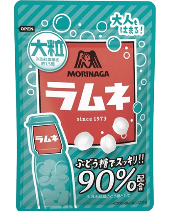 ラムネ