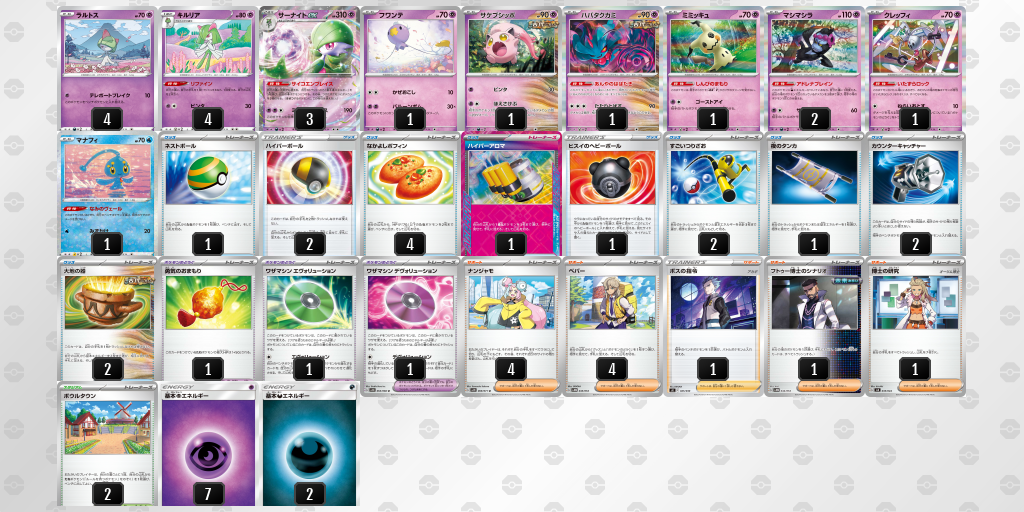 サーナイトex優勝レシピ20240713_1