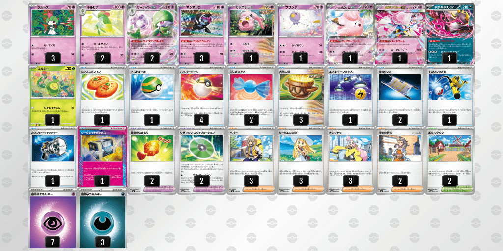 デッキシェア率